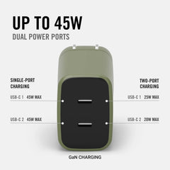 Wall Charger Set - 45W - Matte Olive