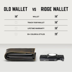 Ridge Wallet - Cleveland Browns - Carbon Fiber 3k