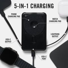 Everyday Charging Kit - iPhone 17 Pro - Carbon