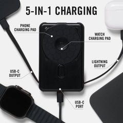 Everyday Charging Kit - iPhone 17 Pro Max - Carbon