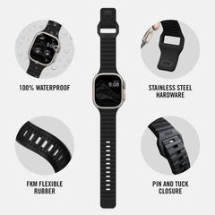Everyday Watch Straps - Matte Black - Ultra/46mm